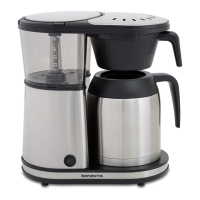 Preview: Bonavita BV1901TS