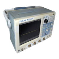 Preview: YOKOGAWA DL9040