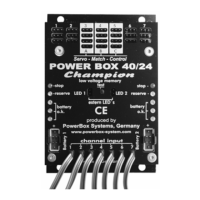 Preview: PowerBox Systems PowerBox 40/24 Champion