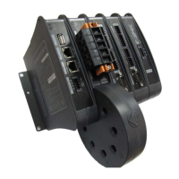 Preview: Elspec G4410