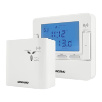 Preview: Sangamo Choice RSTAT5 RF