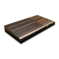 Preview: Studiomaster MIXDOWN