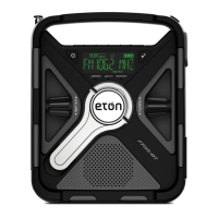 Preview: Eton FRXS-BT