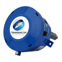 Preview: TPI Phenomenal Aire R series