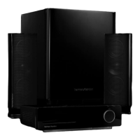 Preview: Harman Kardon HS 210