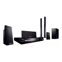 Preview: Philips HTS3156/93