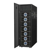 Preview: Cray ClusterStor L300