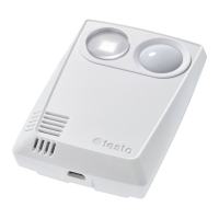 Preview: TESTO 160 TH