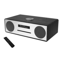 Preview: SOUNDMASTER DAB950