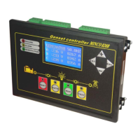 Preview: Minco 820B