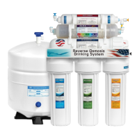 Preview: Express Water Alkaline RO