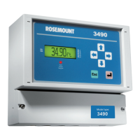 Preview: Rosemount 3491