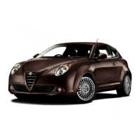 Preview: Alfa Romeo MiTo 2016