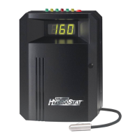 Preview: HydroStat 3200-Plus