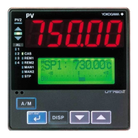 Preview: YOKOGAWA UT750