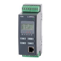 Preview: Lumel P30U series