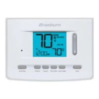 Preview: Braeburn BlueLink 7205