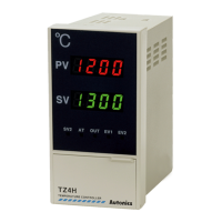 Preview: Autonics TZ4H Series