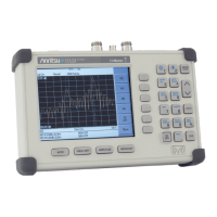 Preview: Anritsu Site Master S332D