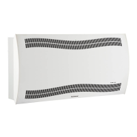 Preview: Dantherm CDP 50
