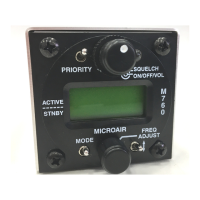 Preview: MicroAir Avionics M760