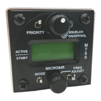 Preview: MicroAir Avionics M760