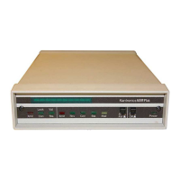Preview: Kantronics KAM Plus