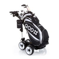 Preview: QOD Caddy