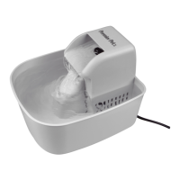 Preview: Premier Pet GWW00-16290