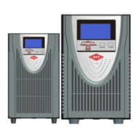 Preview: AEC IST3010