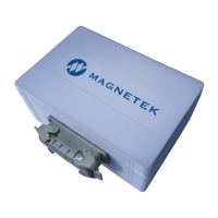 Preview: Magnetek inteleSmart2