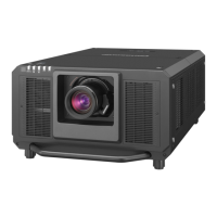 Preview: Panasonic PT-RQ32K