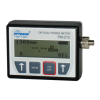 Preview: OPTOKON PM-212