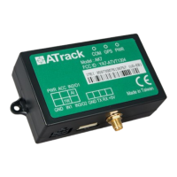 Preview: ATrack AK7