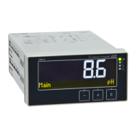 Preview: Endress+Hauser CM14