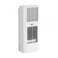 Preview: Pfannenberg DTI 6201C