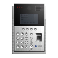 Preview: Nitgen NAC-3000