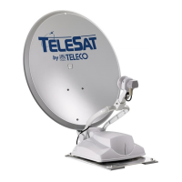 Preview: Teleco TeleSat S65