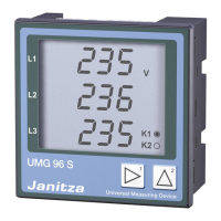 Preview: janitza UMG 96S