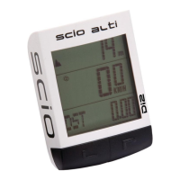 Preview: Pro SCIO