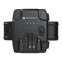 Preview: SCRAM Systems GPS-600