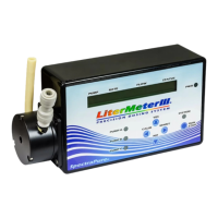 Preview: SpectraPure The LiterMeter III