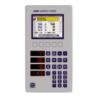Preview: JUMO IMAGO F3000