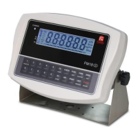 Preview: Fidelity Measurement AFM18