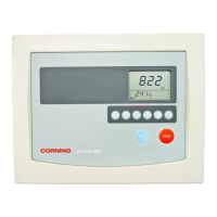 Preview: CORNING 440 pH Meter