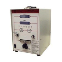Preview: LUDLUM 3030E-2
