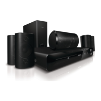 Preview: Philips HTS-3510