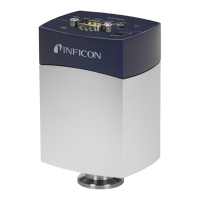 Preview: Inficon PCG550