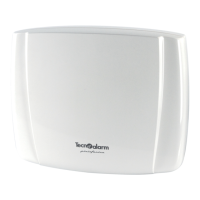Preview: Technoalarm TP4-20