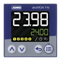 Preview: JUMO diraTRON 104